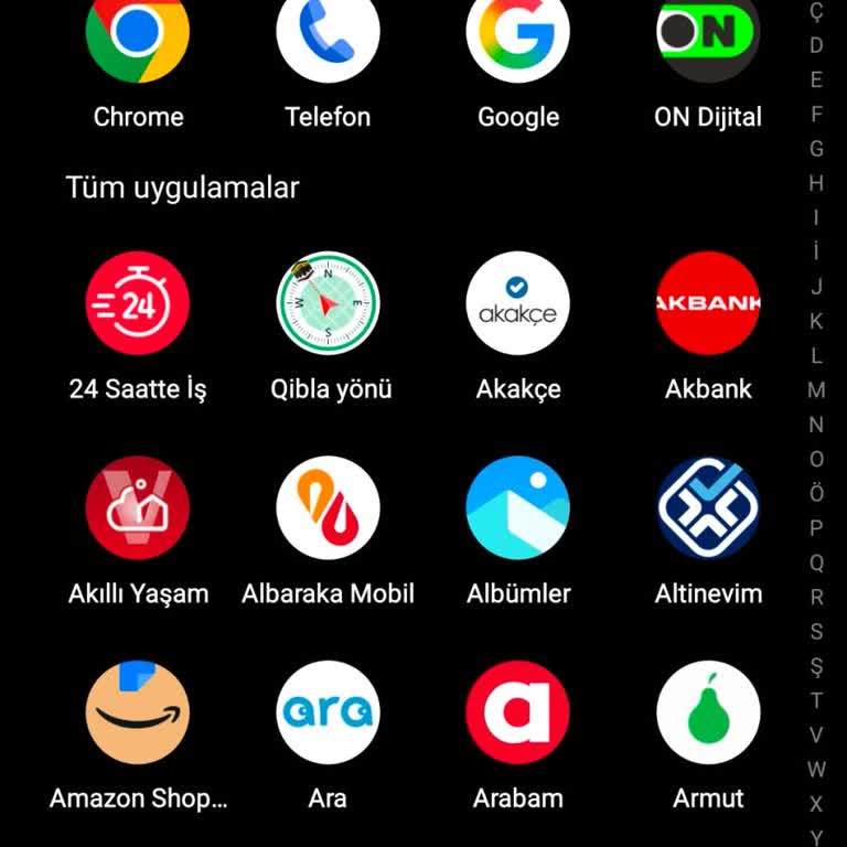 Burgan Bank Mobil Uygulama Ve İnternet Şubesi Açılmıyor, Müşteri Hizmetlerine Ulaşamıyorum