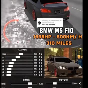Car Parking Multiplayer Haksız Bir Güç Artışı Sağlamış Gibi Davrandı