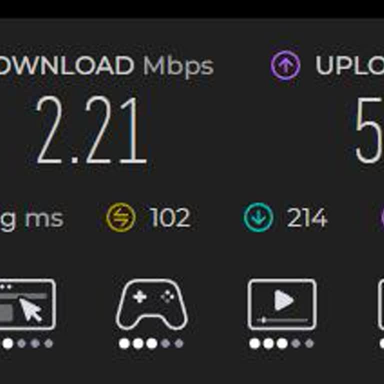 TurkNet'te Sürekli Düşük Hız Ve Yüksek Ping Sorunu