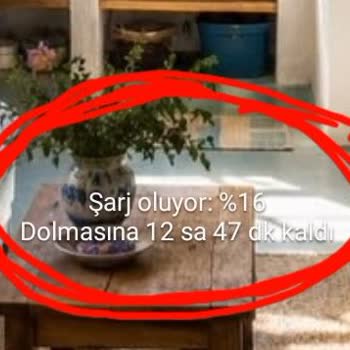 Mağaza Demosunda Çalışan Kablo Evde Şarj Etmedi Ve Personel Çözüm Sunmadı