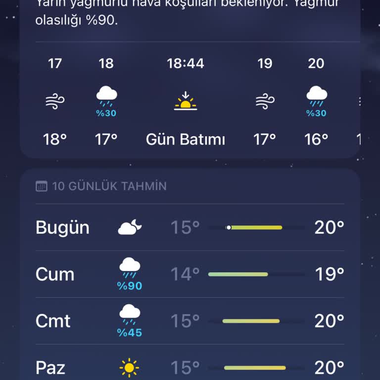 Sağanak Yağmura Karşı Şemsiye Yasağı Nedeniyle Bilet İadesi Talebi