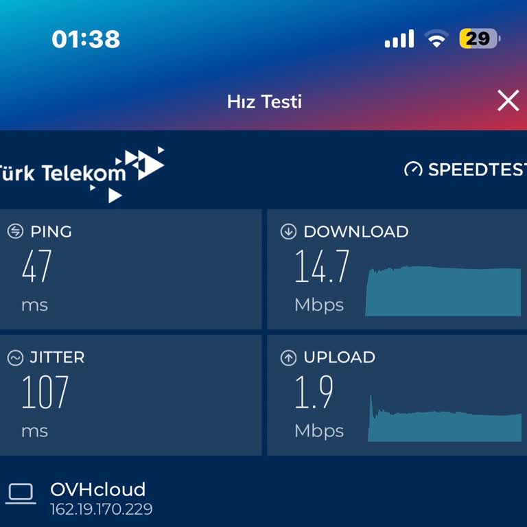 Söz Verilen Fiber Hızının Düşüklüğü Ve HD Video İzleme Sorunu
