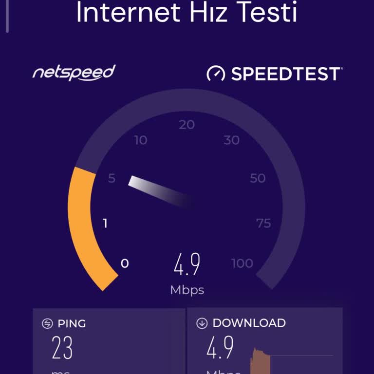 Taahhüt Edilen 50 Mbps Hız Sağlanmıyor, Sürekli Kopmalar Ve Haksız Ücret Kesintisi