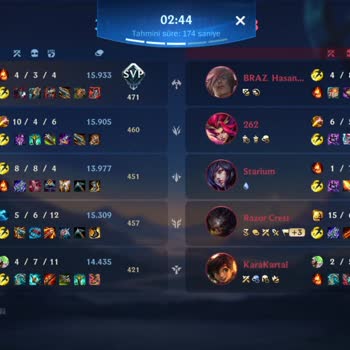 Wild Rift'te Küfür Ve Hakaret Şikayetim
