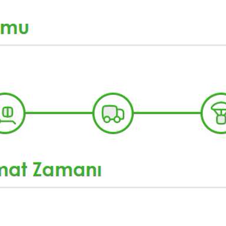 Teslim Edilmemiş Sipariş Kargo İade Etti Ve N11 Yanlış Gösterdi