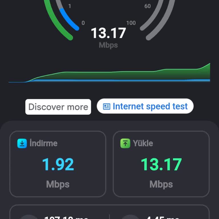 100 Mbps Paketimde Hız Düşüşü Ve Ücretsiz Modem Değişim Talebi