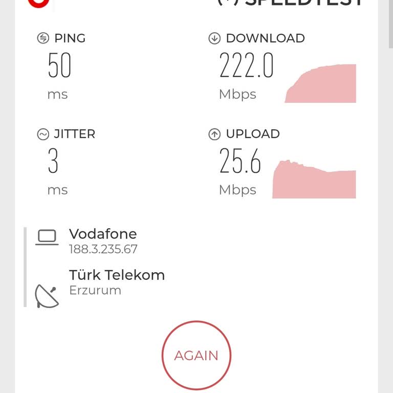 Vodafone İnternet Hızının Söz Verilen 1000 Mbps Olmaması Ve Sürekli Çözüm Bulunamaması
