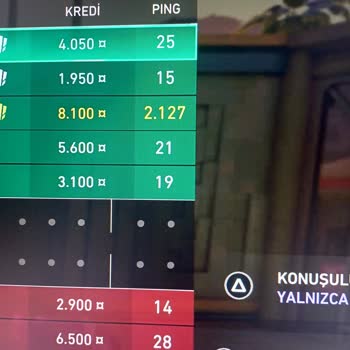 Millenicom İnternetinde Sürekli Kesintiler, Düşük Hız Ve Yüksek Ping