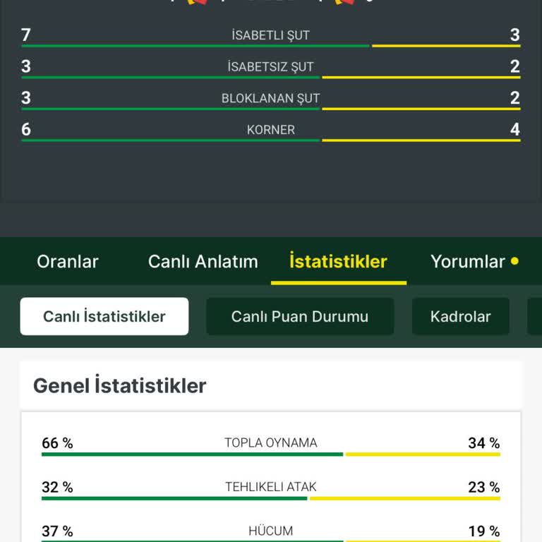 İtalya’nın 3 İsabetli Şutu Ve Bahis Sonucu Arasındaki Çelişki