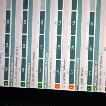 Nesine Maç Sonu Ve 2.5 Üst Alt Oran Yok