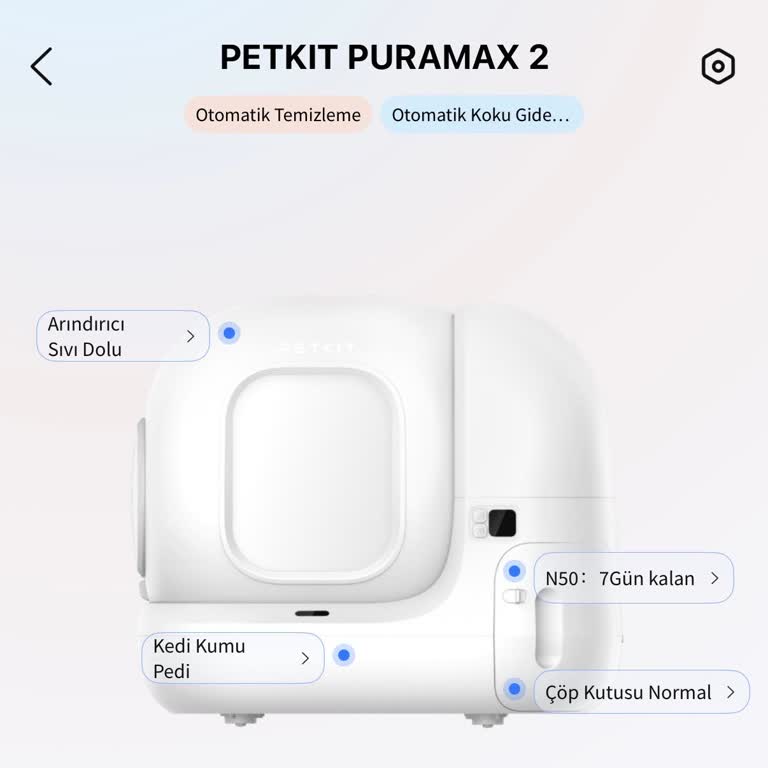 Evofone Petkit Pura Max 2 Kedi Tuvaleti İçin N50 Koku Giderici Tablet Stok Sorunu