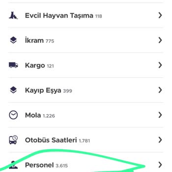 Personel Davranışları Ve Eğitim Eksikliği İçin Kapsamlı İyileştirme Talebi
