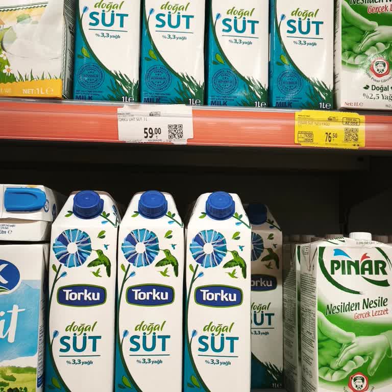 Migros Şubesinde Eski Etiketler Ve Barkod Hataları Müşteri Güvenini Sarsıyor