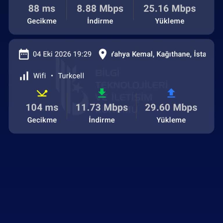 Superbox İnternet Hızının Düşüklüğü Nedeniyle Sözleşme Feshi Talebi