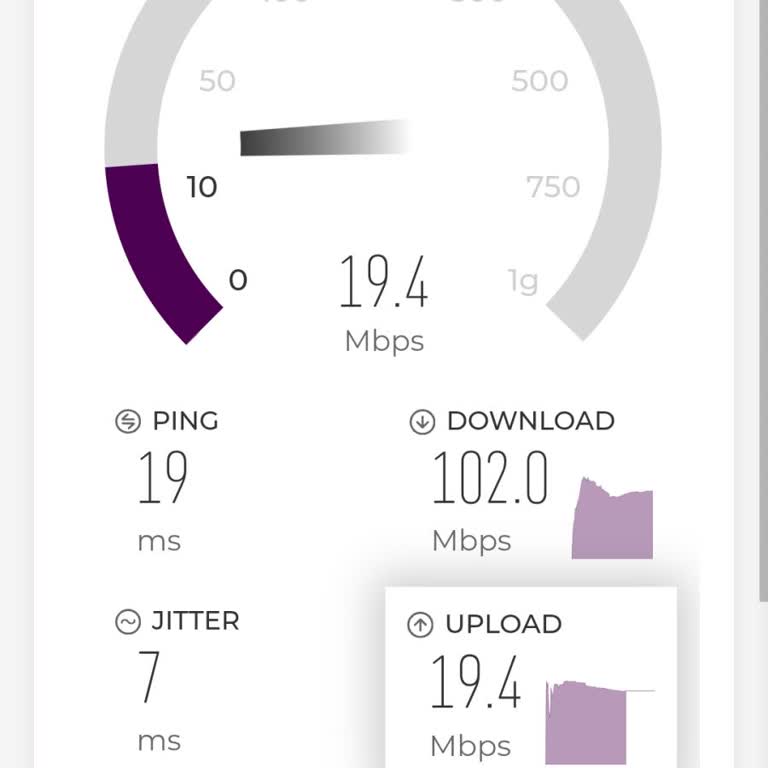 4 Gün Süren İnternet Kesintisi Ve Fatura İadesi Talebi