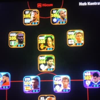 Efootball Hesabım Çalındı Ve Konami Güvenlik Ve Destek Sağlamadı