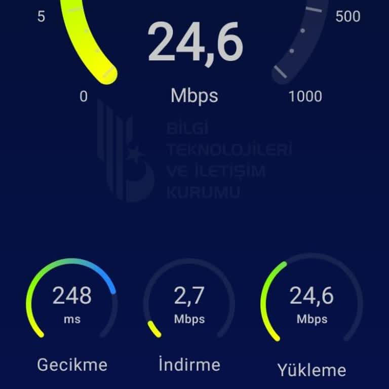 Şanlıurfa Harran’da Vodafone Şebeke Ve İnternet Sorunları Mağduriyet Yaratıyor
