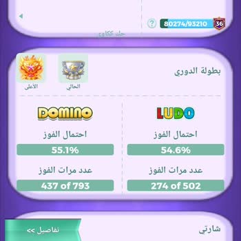 Yalla Ludo Account Recovery After Unauthorized Login Changes