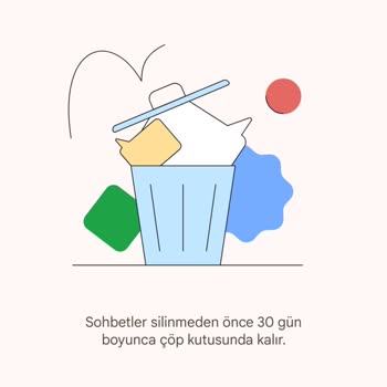Vodafone Kampanyasında 300 Money Puanı Verilmemesi Ve Haksız Suçlama