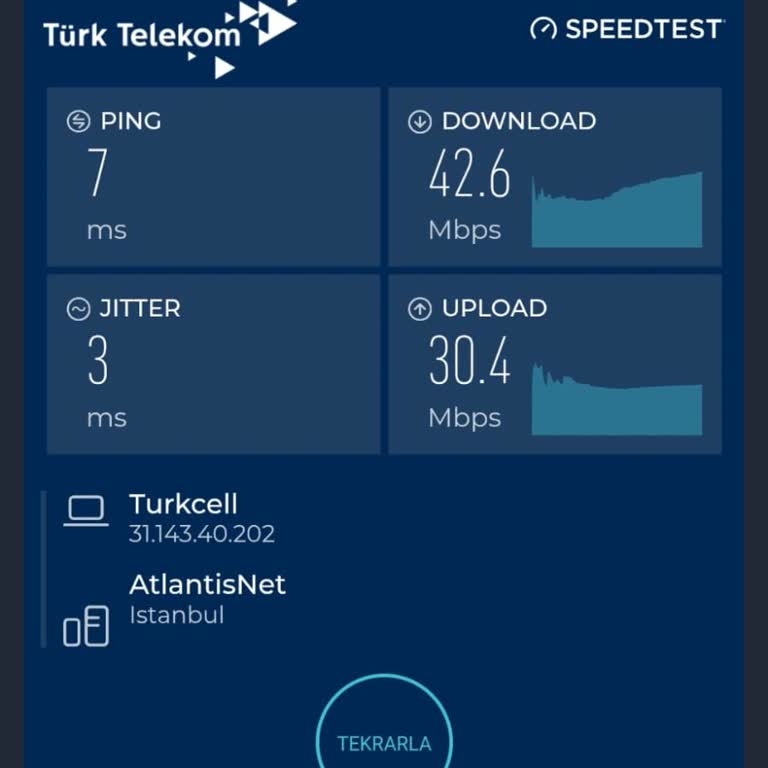 Yalın 200 Mbps Paketi İçin 42 Mbps Hız Ve Tam Ücret Faturası