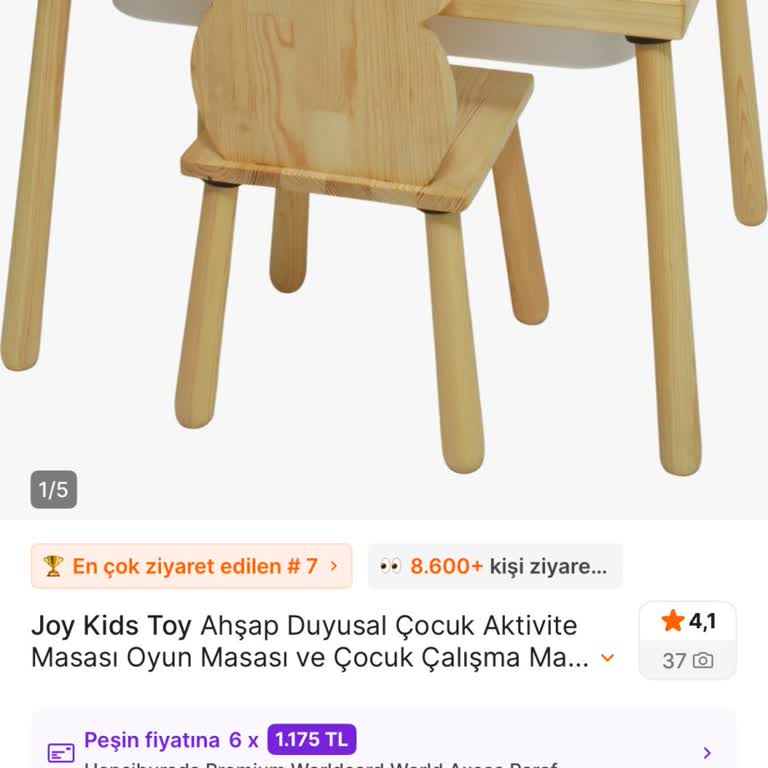 İptal Edilen Siparişin Fiyatı Artırılarak Yeniden Satılması