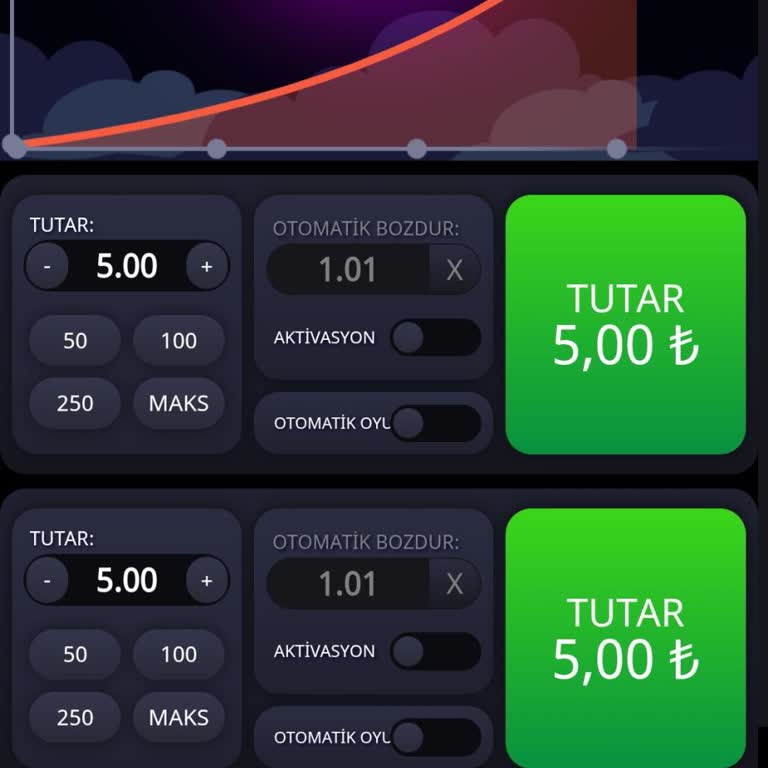 Şanslı Uçak Oyununda Kazanç Yansımadı Ve Para Eksildi