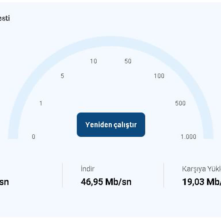 Murat Caddesindeki Fiber Altyapı Eksikliği Ve 100 Mbps Hız Sözü Gerçekleşmemesi