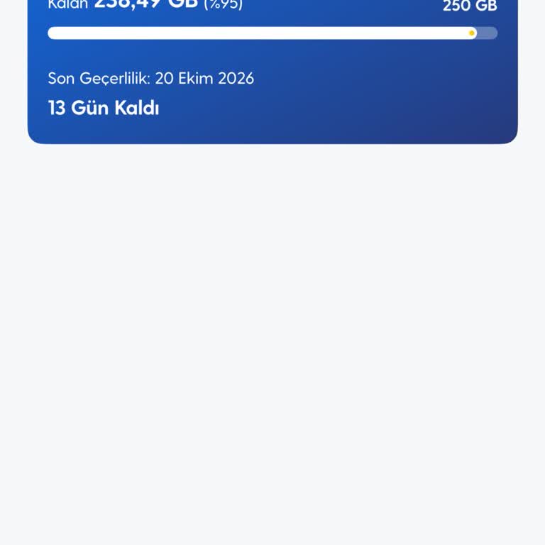 Modem Kapalıyken 13 GB Veri Kullanımı Ve Haksız Cayma Bedeli