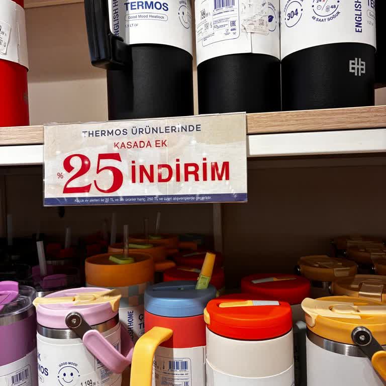 Raf Etiketindeki %25 İndirim Uygulanmadı, İade Talebi