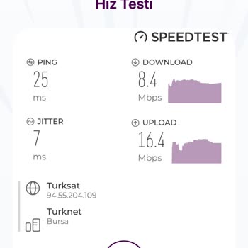 Kablo Net’ten Fiber Kurulumu Ve 500 Mbps Hız Sözünün Yerine Getirilmemesi