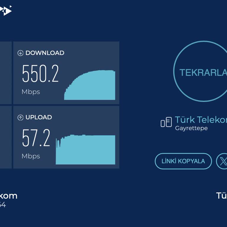 Türk Telekom ZyXEL Modemi İle PS5 Hız Uyumsuzluğu Ve Çözüm Talebi