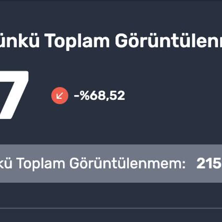 Kolay Gelsin’in Teslimat İhmali Trendyol Mağaza Görünürlüğünü Düşürdü