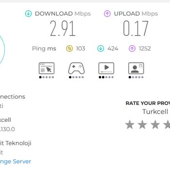 Bakırköy'de Baz İstasyonu Arızası İşletmemi 15 Gün Telefon Ve İnternet Kesintisiyle Bırakıyor
