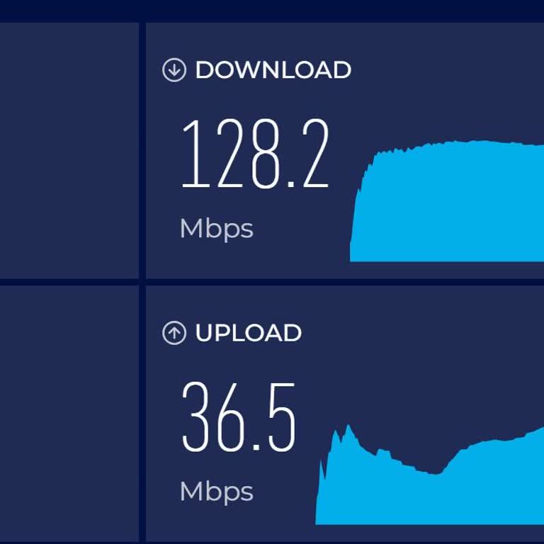 Superonline 1000 Mbps Söz Verilen Hızda Değil Ve Arıza Kaydı Açılmıyor