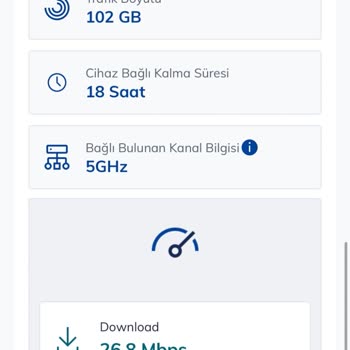 ZyXEL EX3501-T0 Modemde PS5 Hız Düşüklüğü