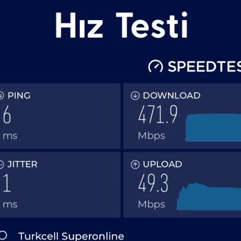 Superonline 1000 Mbps Paketi Söz Verilen Hızda Değil
