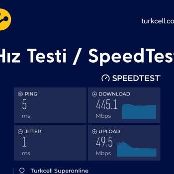 Superonline 1000 Mbps Paketi Söz Verilen Hızda Değil
