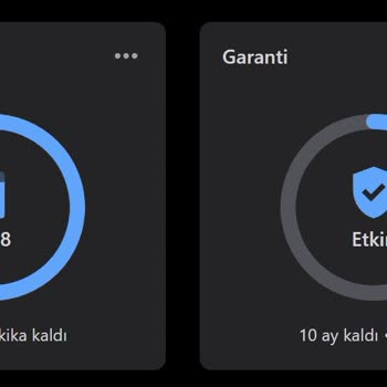 İlanı Yanıltan 2 Yıllık Garanti Ve Kullanılmış Laptop Şikayeti