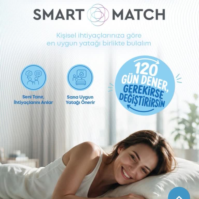 Yataş Mağazasında Smart Match Bilgilendirilmemesi Nedeniyle Ücret İadesi Talebi Reddedildi