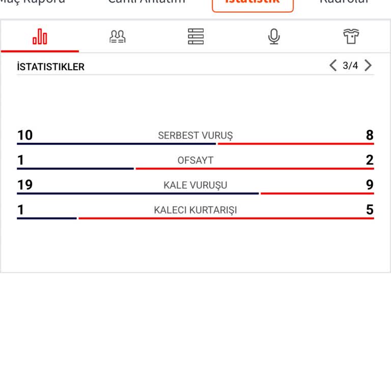 Nesine Kuponu Haksızlıkla 9 Kale Vuruşu Kazancını Reddetti