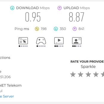 Kablo Net 13 Ay Boyunca İnternet Kesintisi Ve Haksız Fatura