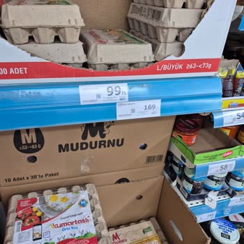 Afişteki 145 TL Yumurtaya Uygun Fiyat Verilmedi