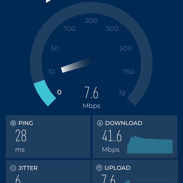 Türk Telekom 1000 Mbps Sözünün Altında Kalan Hızı Ve Çözüm Beklentisi