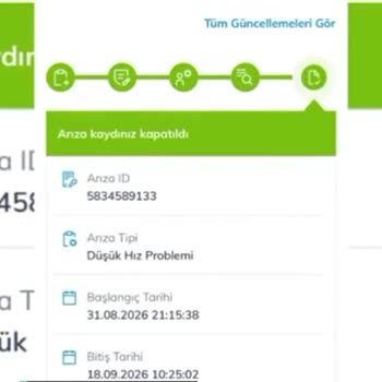 Türk Telekom Kullanılmayan Verilmeyen Hizmetin Faturadan Düşülmemesi