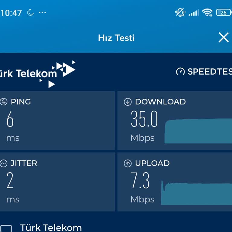 Altyapı Uyuşmazlığı Nedeniyle Düşük İnternet Hızı Ve İade Talebi