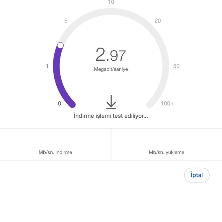 İnternet Hızım 100 Mbit Olmadığı İçin Şikayet