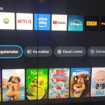 Vestel Televizyonlarda Tekrarlayan Panel Arızaları Ve Müşteri Mağduriyeti