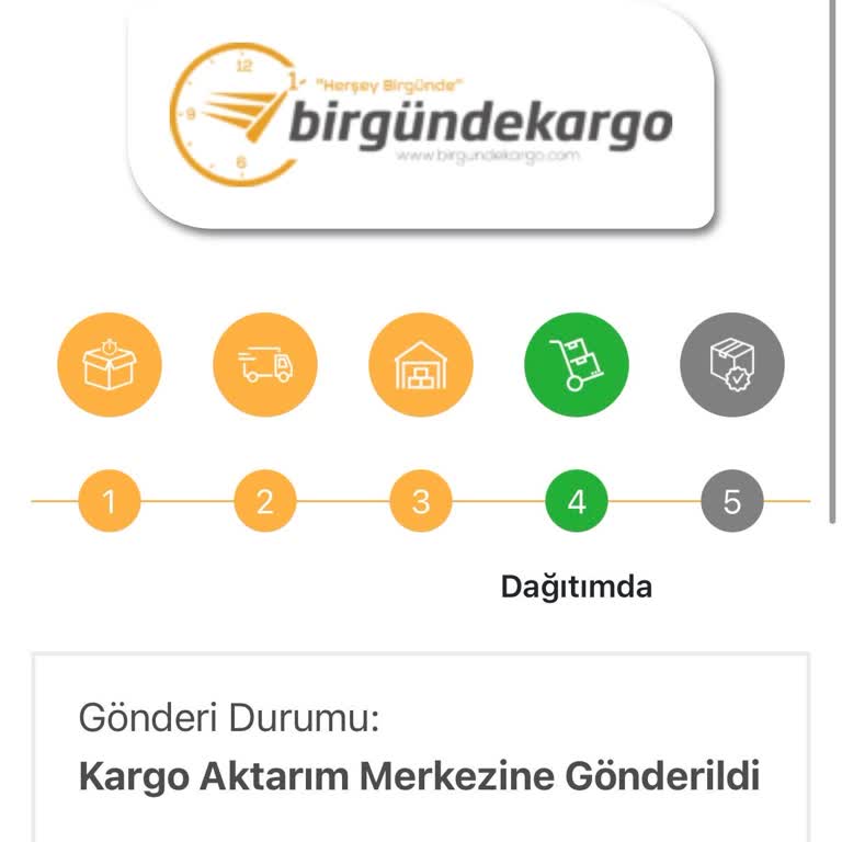 Pull And Bear Siparişi Teslim Edilmedi Ve Müşteri Hizmetlerine Ulaşılamıyor