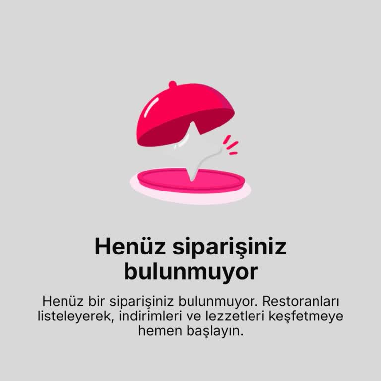 Ypro Abonelik Entegrasyonu Sonrası Kupon Silinmesi Ve Destek Ekibinin Çözüm Sağlamaması