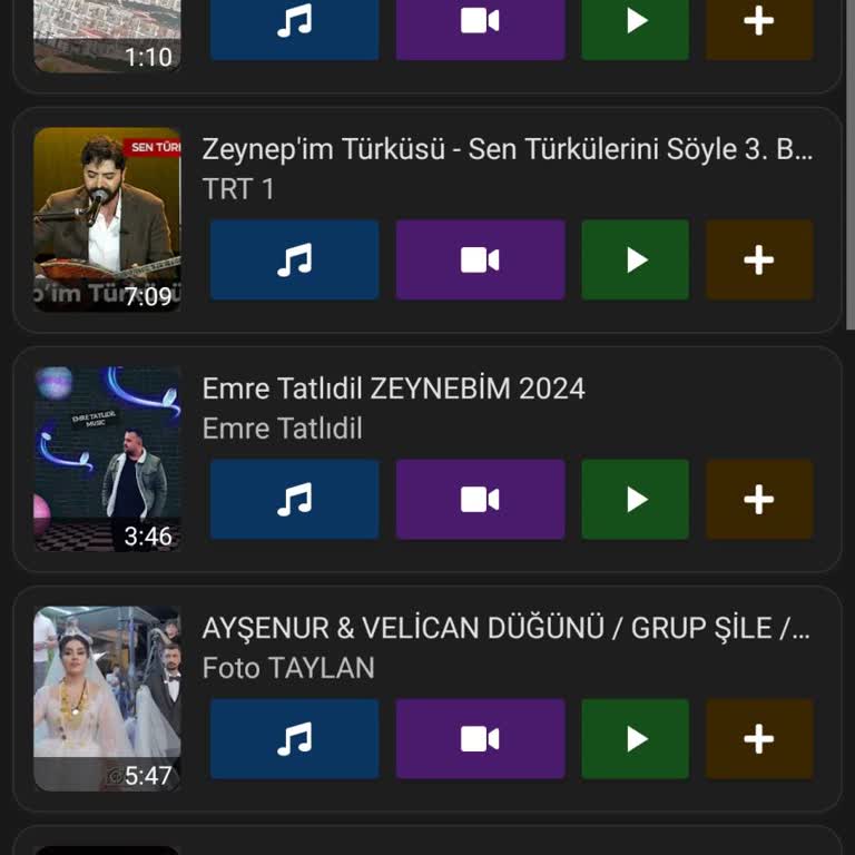 Müzik Eserimin İzinsiz Myt Müzik’te Yayınlanması Ve Ödeme Talebi